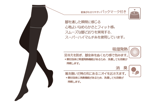 穴が開いても広がりにくく、伝線しにくい素材を使用しています。