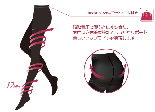 お尻から脚もとまで美しくサポート。
